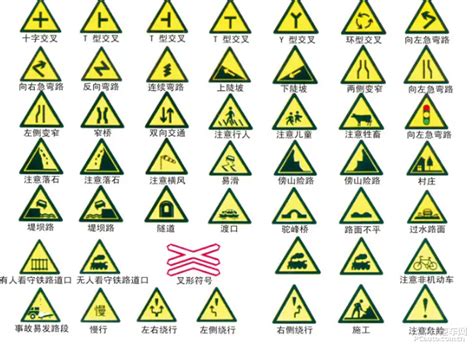 交通三角形标志代表什么? 交通警告标志有哪些图片