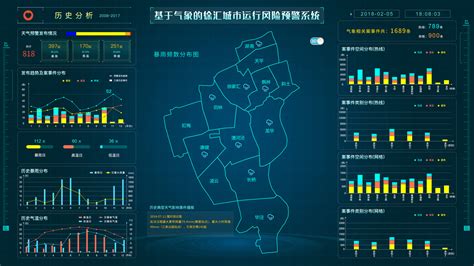 徐汇城市运行管理服务系统|网页|其他网页|SUNNY_小太阳 - 原创作品 - 站酷 (ZCOOL)