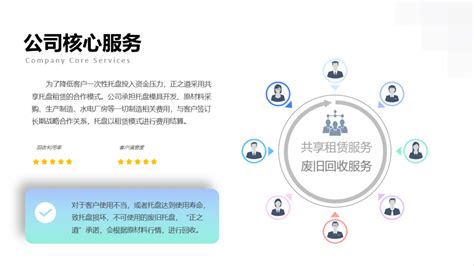 江苏商品积分营销策略 欢迎来电「上海齐炫信息科技供应」 - 8684网B2B资讯