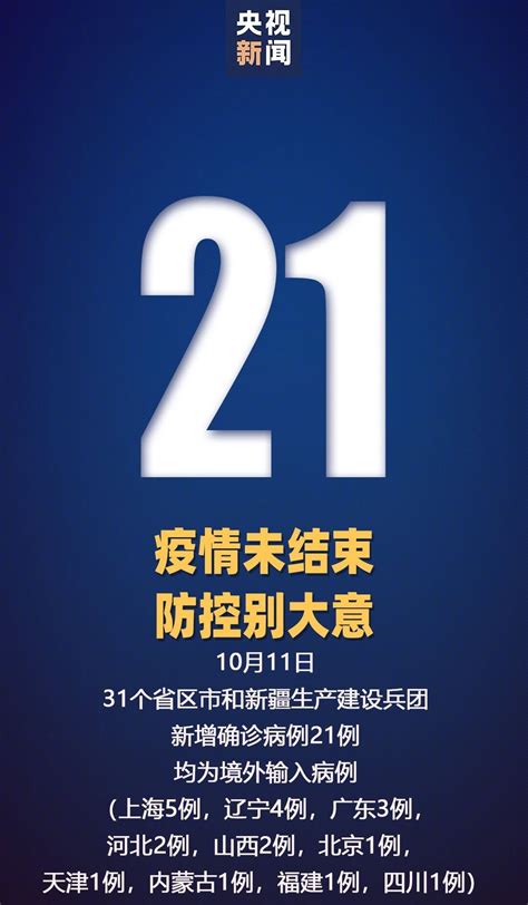 10月11日31省区市新增境外输入21例- 上海本地宝
