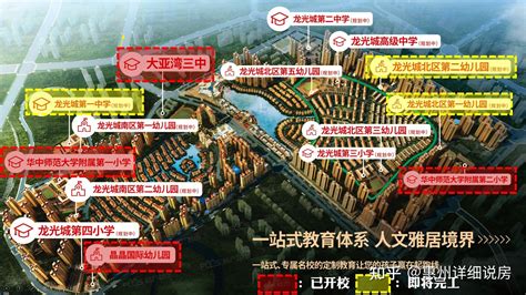惠州买房哪个地段房子最具有升值潜力？ - 知乎