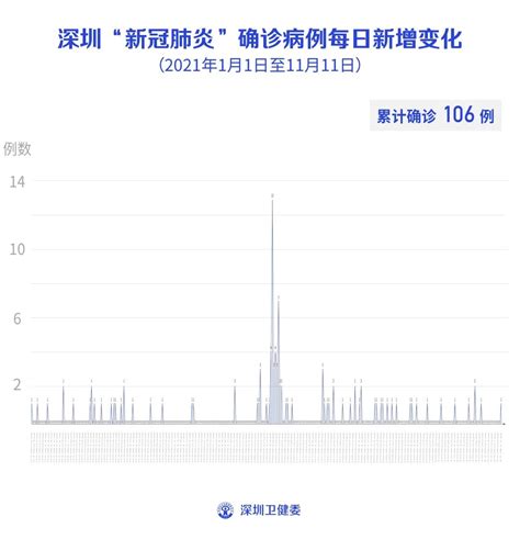中国石油大学校内核酸检测点出现混检阳性_凤凰网