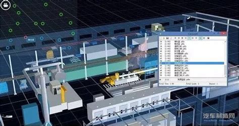 分析MES系统如何提升企业的四大能力_工厂自动化__汽车制造网
