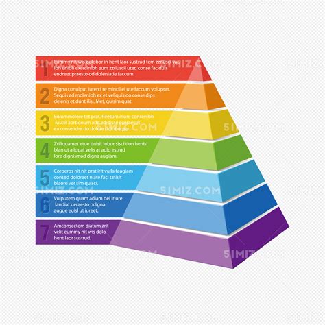 2022品牌定位金字塔模型 - 方案库