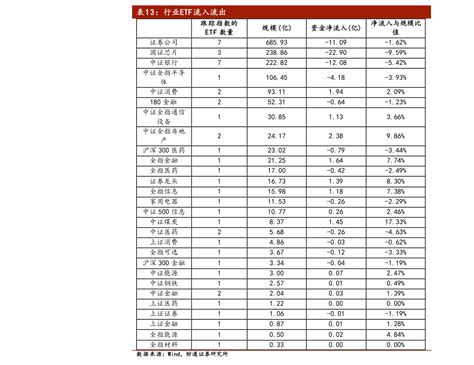 粮食股票龙头一览表（中国粮食股票龙头）-迈博汇金