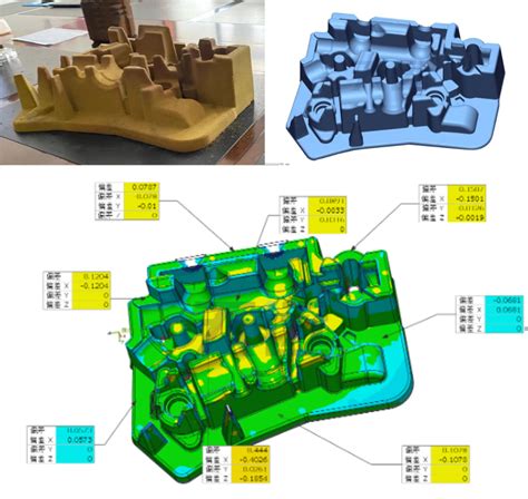 行业动态 | 3D打印与高精度三维扫描并不相互孤立，融合应用正在加速发展 - 四川增材制造技术协会官网