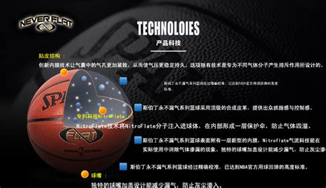 大气动感无兄弟不篮球篮球比赛热血篮球舞台背景展板图片下载 - 觅知网
