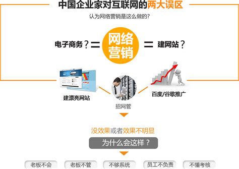 多语言网络营销_本土化网络推广,母语搜索引擎解决方案|上海首擎