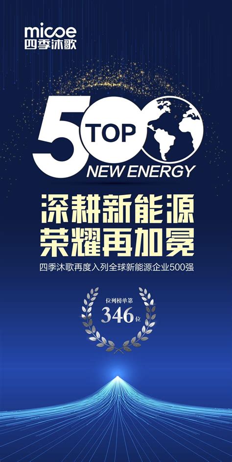 四度登榜全球新能源企业500强 四季沐歌实力领航产业发展_证券之星