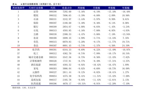 上海房租连续下跌，是因为外地来的租房客在减少吗？__财经头条