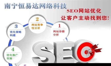 企业怎么做好网站优化（企业网站的seo推广优化方案）-8848SEO