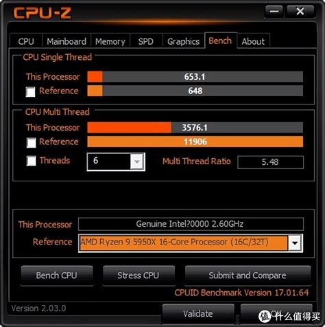 单核跑分超 M2 Max：i9-13980HX 登顶 PassMark 笔记本跑分榜首_CPU_什么值得买