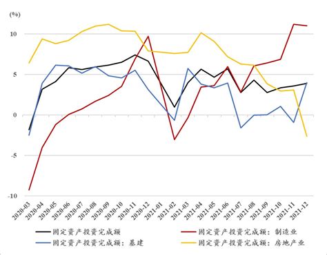 仗打出了GDP？乌克兰：有欧美帮助 用不了多久就会成为发达国家！-金点言论-金投网