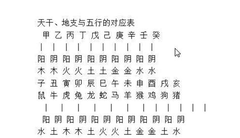 阳的音节,拼音音节怎么写,阳字的音节和音序_大山谷图库