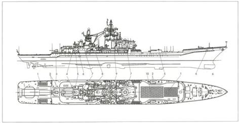 俄罗斯彼得大帝号既然是核动力巡洋舰，为何续航只有14000海里？__财经头条