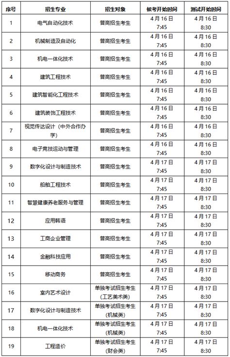 嘉兴南洋职业技术学院2023年高职提前招生综合素质测试方案 - 招生动态 - 嘉兴南洋职业技术学院招生网