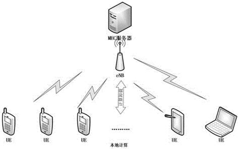 酷屏下载安装后的卸载方法-百度经验