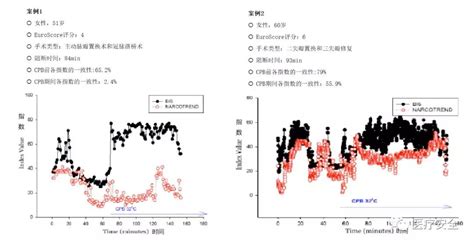 郭述良教授：经支气管冷冻肺活检技术（TBCB）技术在适用范围扩展、优势比较、技术要点方面有何更新？丨CACP 2020-学术-呼吸界