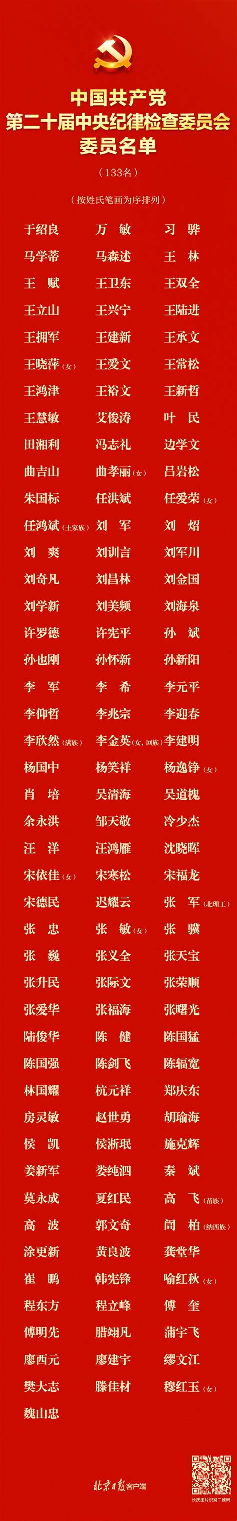 南京审计大学第三届研究生院团委副书记名单公示