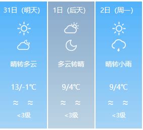 元旦假期倒计时，看看天气怎么样→_红安网