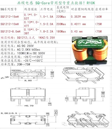 电机选型设计的常用公式与知识点汇总 - 知乎