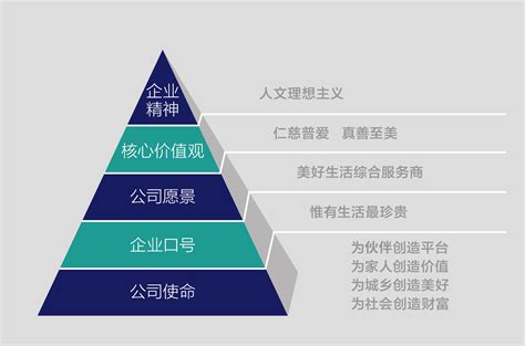 企业文化理念标语展板之团队精神图片下载_红动中国