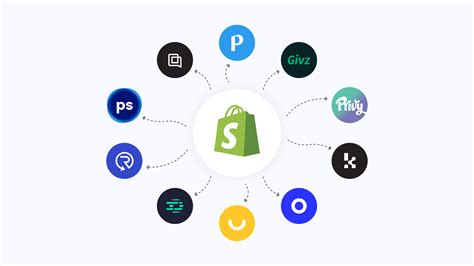 55+ Shopify Marketing Apps To Grow Your Ecommerce Business In 2021