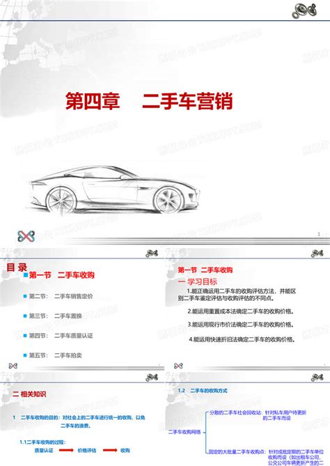 二手车营销PPT模板下载_编号qpxzwaab_熊猫办公