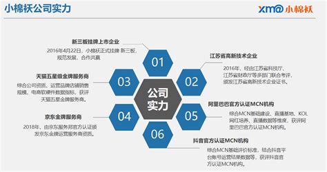 B2B电商平台交易业务模式分析 | 人人都是产品经理