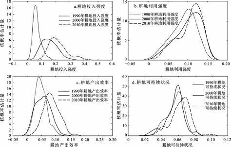 2024年7月份河南省天气情况