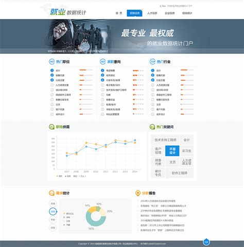 武汉网页设计师工资多少钱一个月-火星时代教育