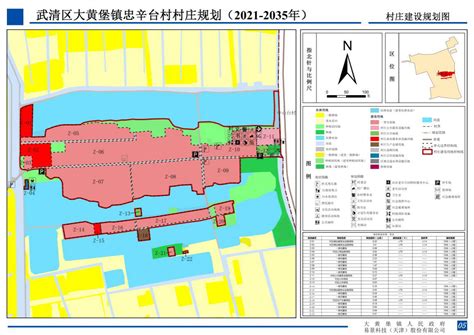 天津武清赶集时间表- 天津本地宝