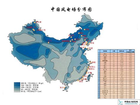 中国风电场分布图_文档下载