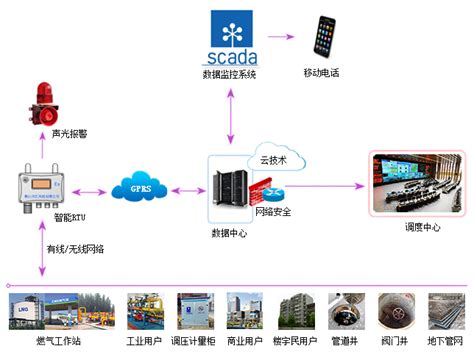 16口数据采集站执法仪数据采集数据采集工作站音视频数据采集站-供应产品-深圳市华仕科技有限公司-特种装备网