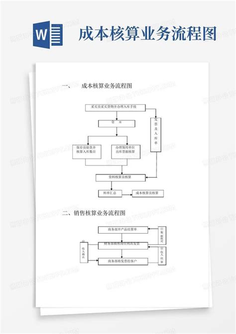 一文读懂电商产品架构 | 人人都是产品经理