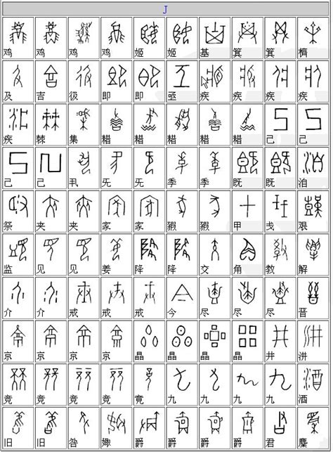 为什么说甲骨文是中国最早的书法艺术？_十万个为什么