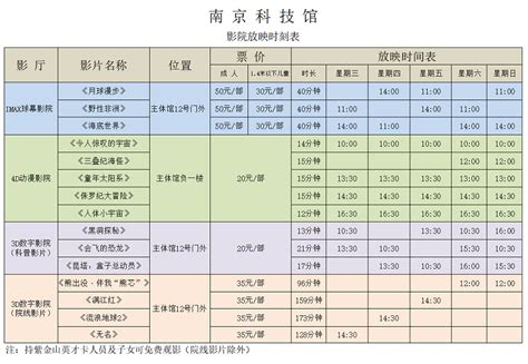 南京科技馆影院放映时刻表（2.8-2.12）-南京科技馆
