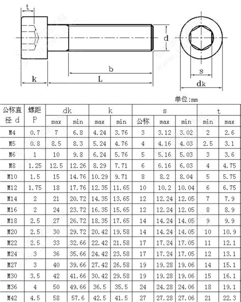 pharyngotympanic 的图像结果