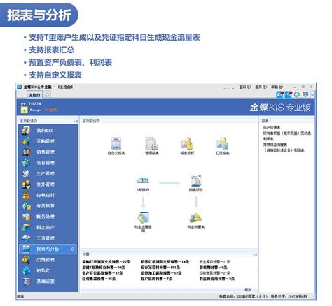 金蝶KIS专业版软件操作视频教程_腾讯视频