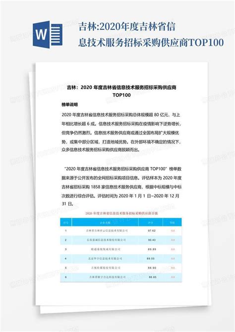 胃镜多少钱（吉林省新增和修订部分医疗服务价格） - 上海资讯网