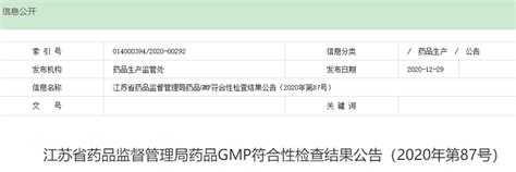 江苏省药品监督管理局药品GMP符合性检查结果公告（2020年第87号）-中国质量新闻网
