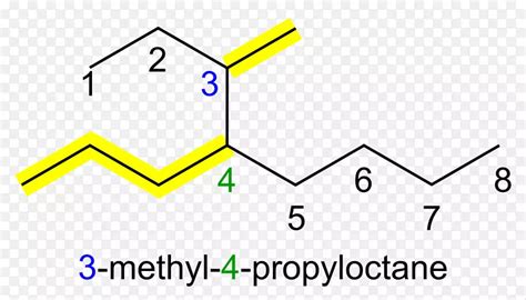有机化学名称有机化合物多重化学敏感性PNG图片素材下载_图片编号5414130-PNG素材网