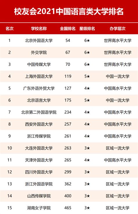 编程语言排行榜榜单：Top10编程语言指数走势（2002-2016）_技术日志_宿迁腾云网络网站建设公司