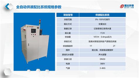 ProMix 2KE 双组份配比系统 6-上海易久自动化设备有限公司