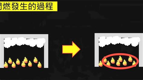 惠城区横沥镇丰林亚创公司“3·7”闪燃事故调查报告-事故动态-环境健康安全网
