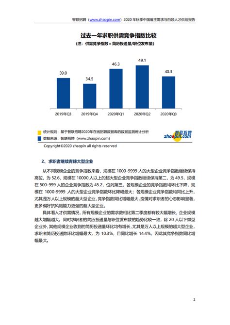 智联招聘：2020年秋季中国雇主需求与白领人才供给报告.pdf | 先导研报