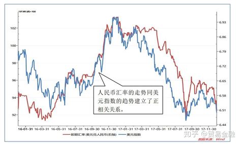 2017年6月12日中国人民银行外汇牌价 人民币兑换美元汇率中间价查询_欧洲网