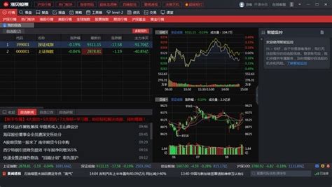 QQ股票 - 腾讯应用中心