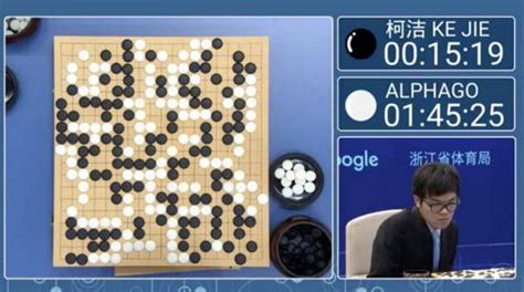 人机大战首局柯洁告负 AlphaGo暂时1-0领先_手机新浪网