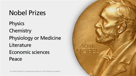 全球诺贝尔奖得主最多的30所大学（1901—2019） - 知乎